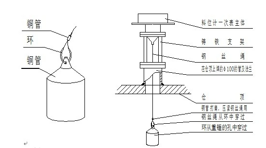 重锤原理图.png